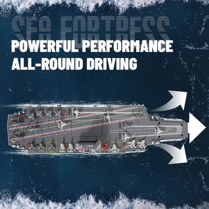 RC Aircraft Carrier JJRC S19- 2.4GHz Aircraft Battleship - Sea Fortress